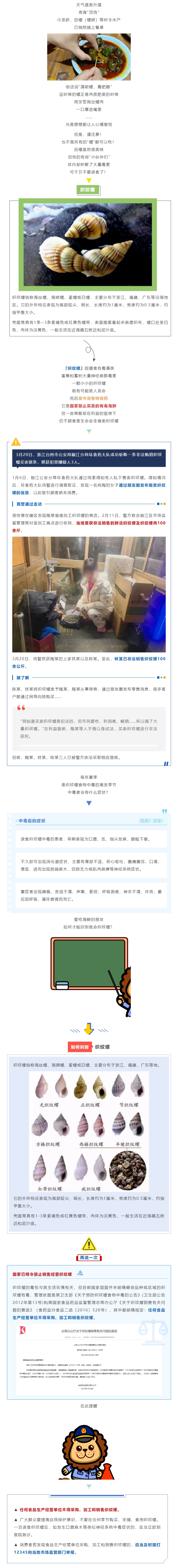 3人被抓！緊急提醒：別賣、別買、別吃！.jpg